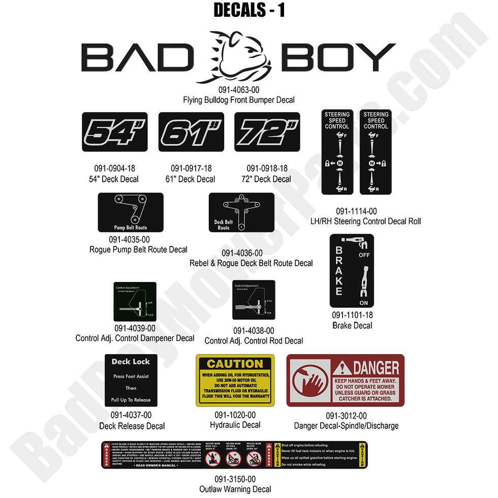 3226 - Bad Boy Mower Parts Lookup > 2023 > Rogue > Decals - 1